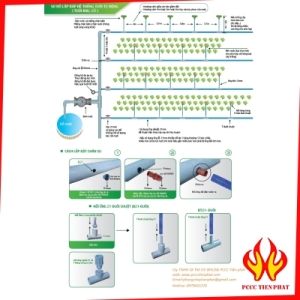 HƯỚNG DẪN LẮP ĐẶT BÉC PHUN NƯỚC HƯỚNG DẪN LẮP ĐẶT BÉC PHUN NƯỚC